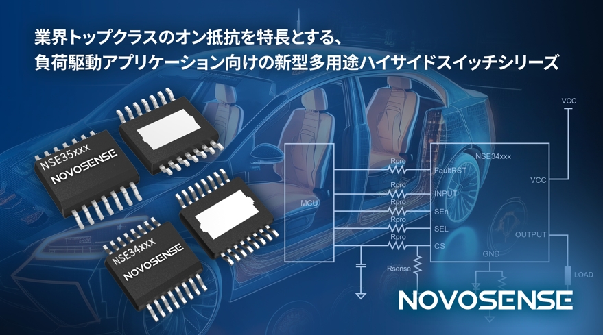 NOVOSENSEは、BCMおよびZCU用車載ハイサイドスイッチシリーズを発表